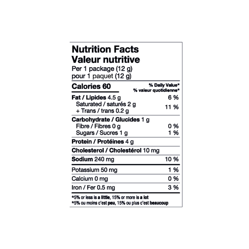 Meat Snacks – Big Chief Meat Snacks