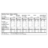 25 Piece Variety Bag